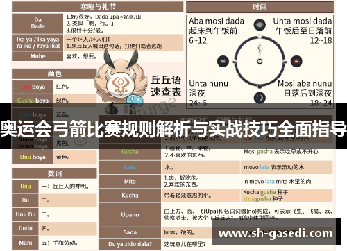 奥运会弓箭比赛规则解析与实战技巧全面指导