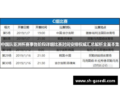 中国队亚洲杯赛事各阶段详细比赛时间安排权威汇总解析全面本集